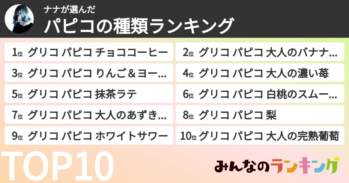 ナナさんの「パピコの種類ランキング」