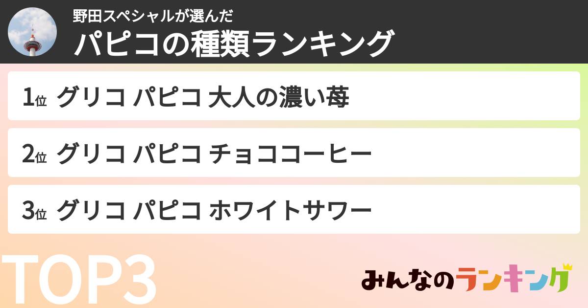 野田スペシャルさんの「パピコの種類ランキング」