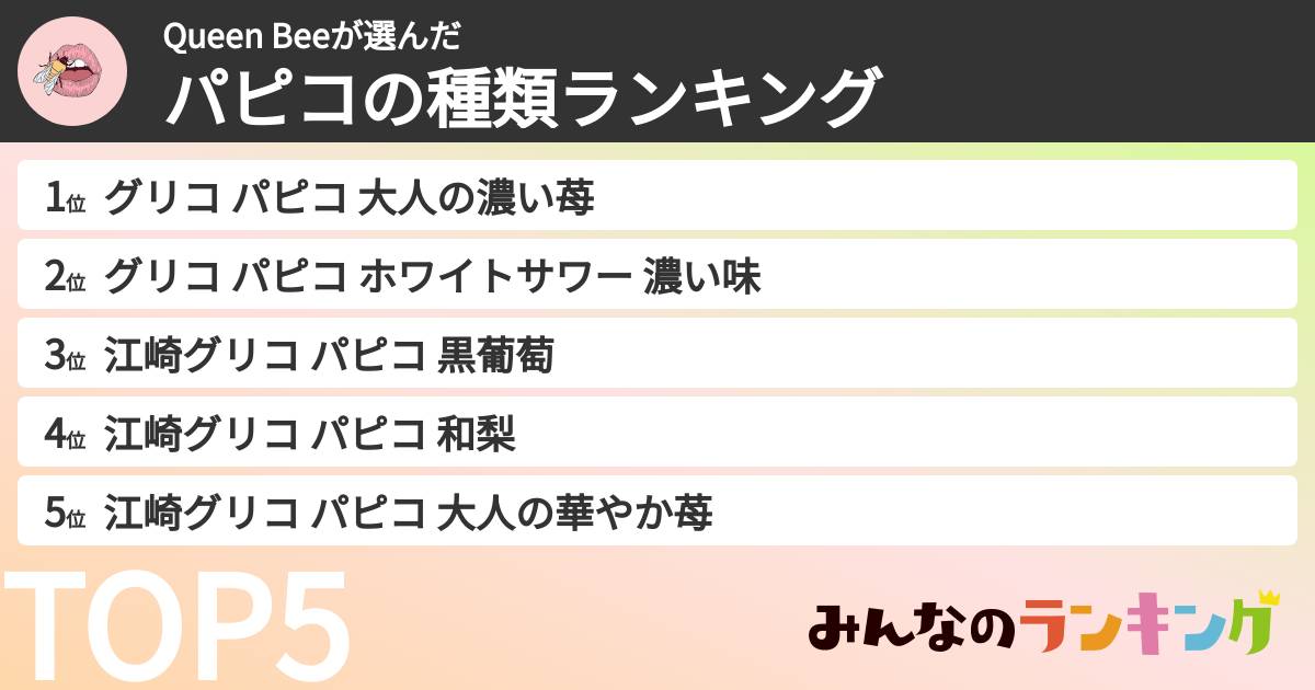 Queen Beeさんの「パピコの種類ランキング」