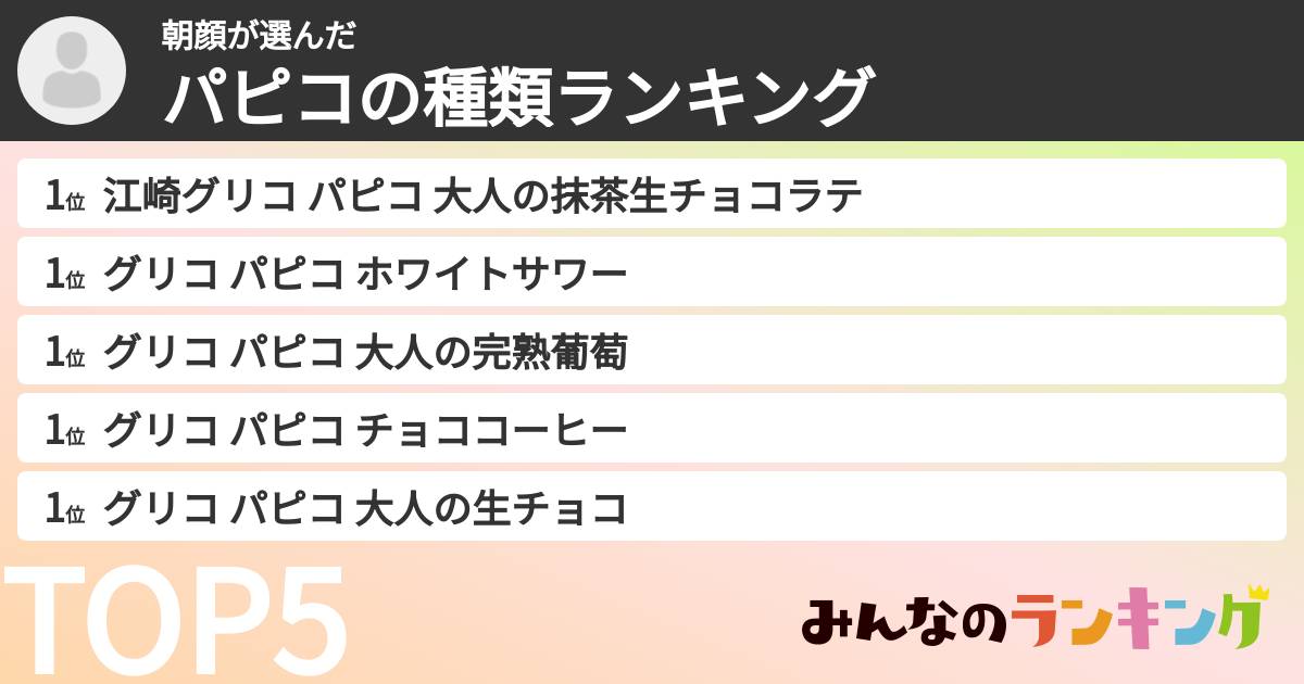 朝顔さんの「パピコの種類ランキング」