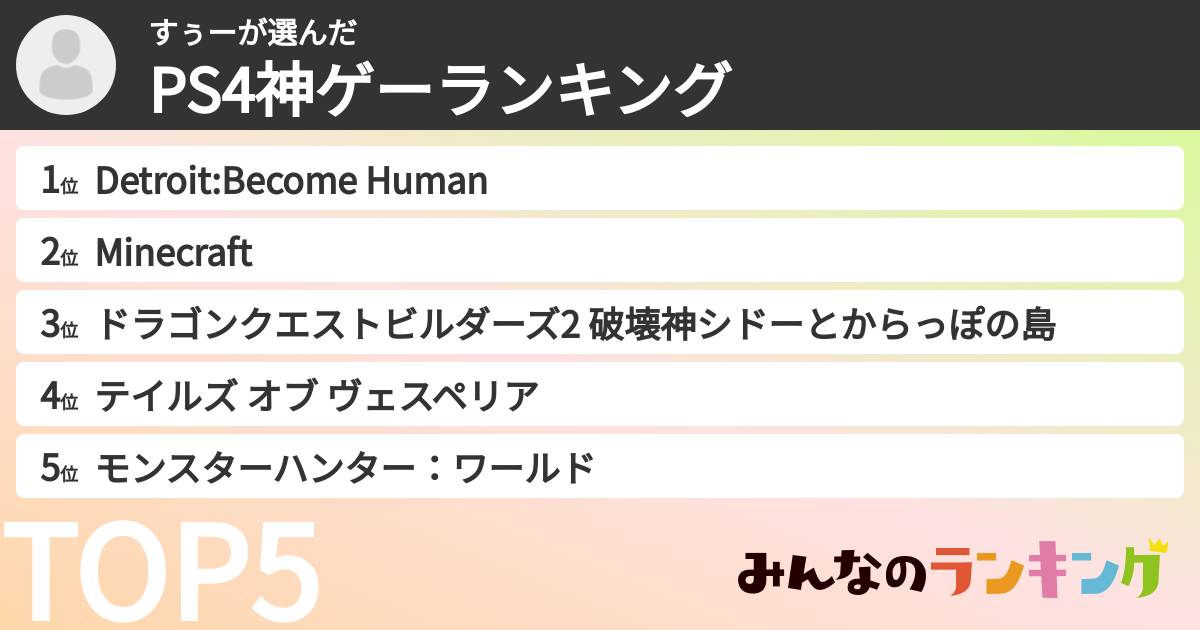すぅーさんの「PS4神ゲーランキング」