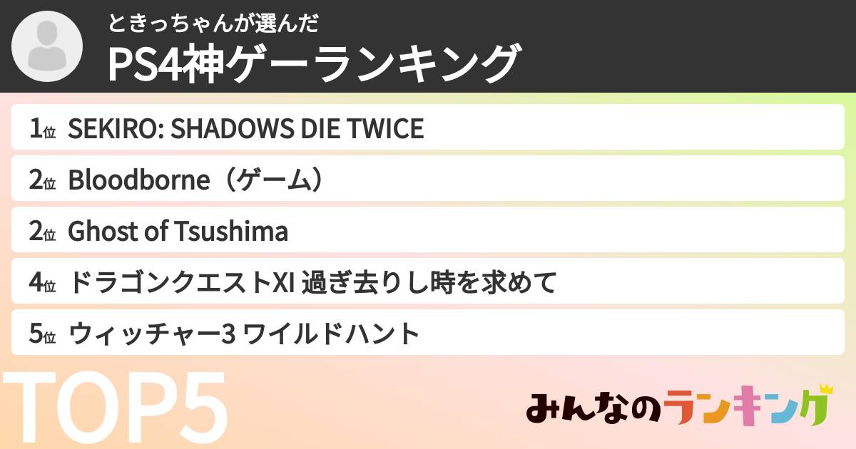 ときっちゃんさんの「PS4神ゲーランキング」
