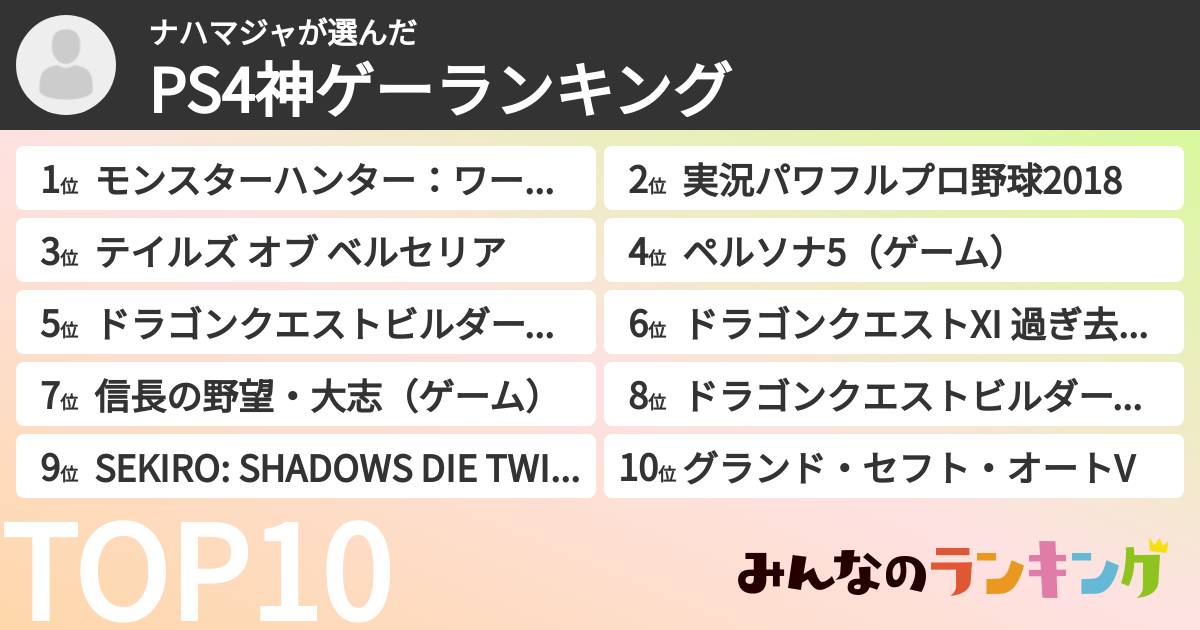 ナハマジャさんの「PS4神ゲーランキング」