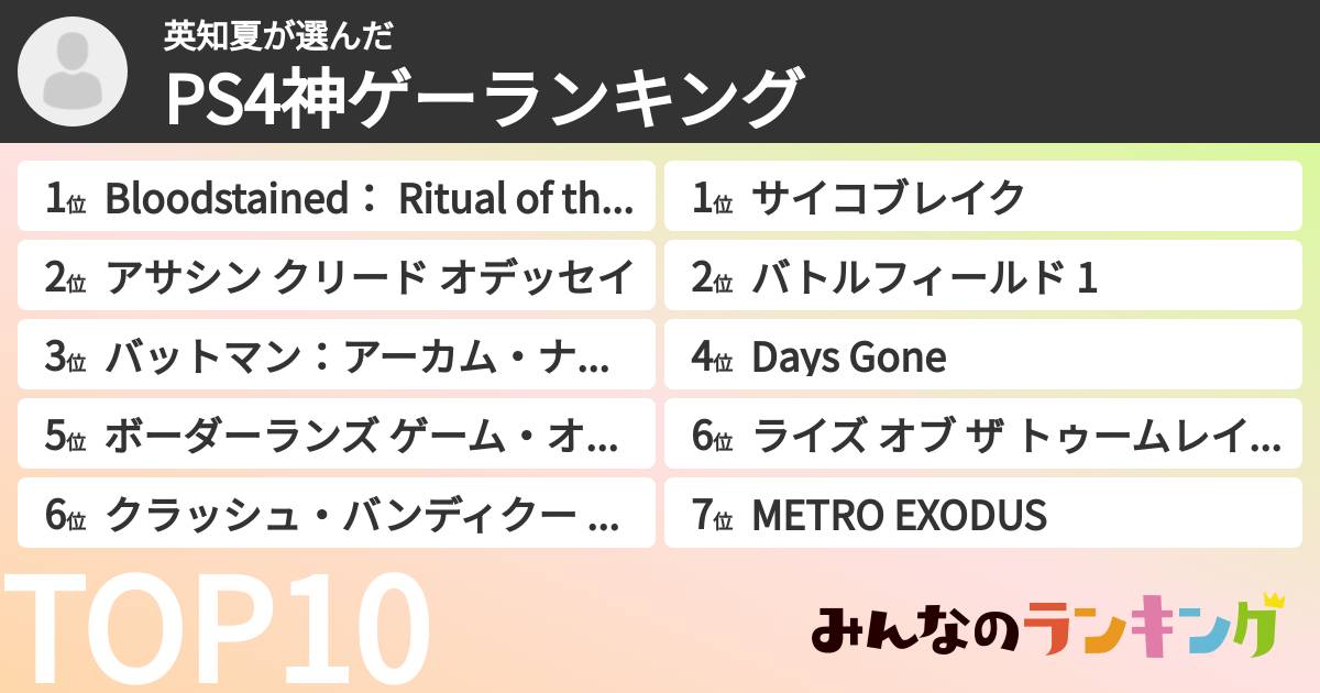 英知夏さんの「PS4神ゲーランキング」
