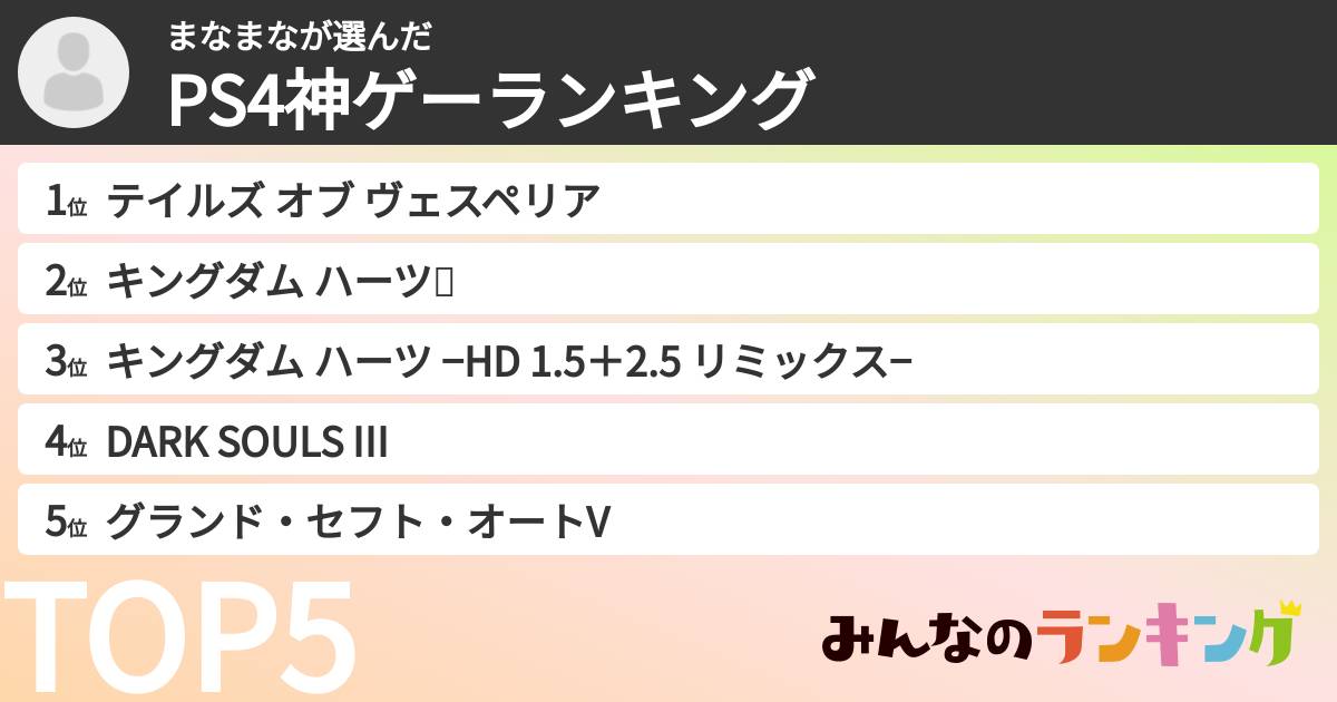 まなまなさんの「PS4神ゲーランキング」