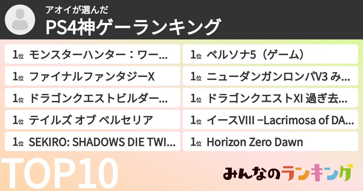アオイさんの「PS4神ゲーランキング」