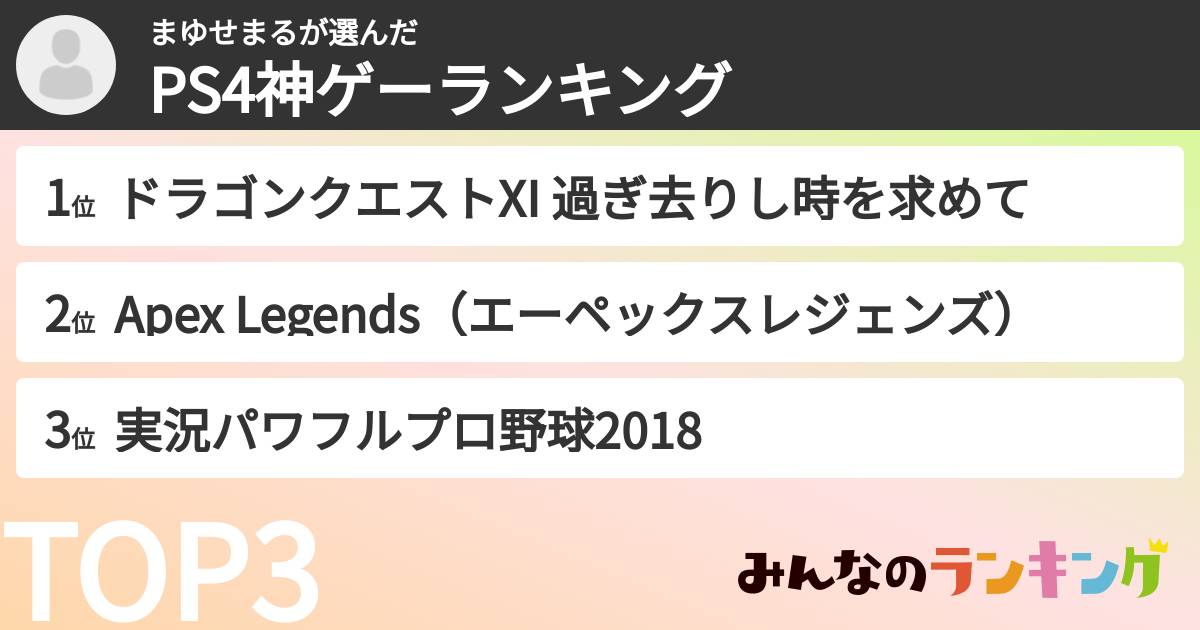 まゆせまるさんの「PS4神ゲーランキング」