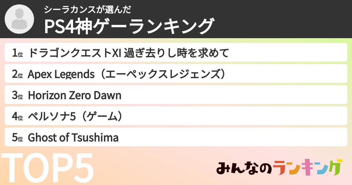 シーラカンスさんの「PS4神ゲーランキング」