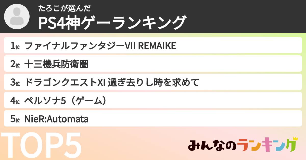 たろこさんの「PS4神ゲーランキング」