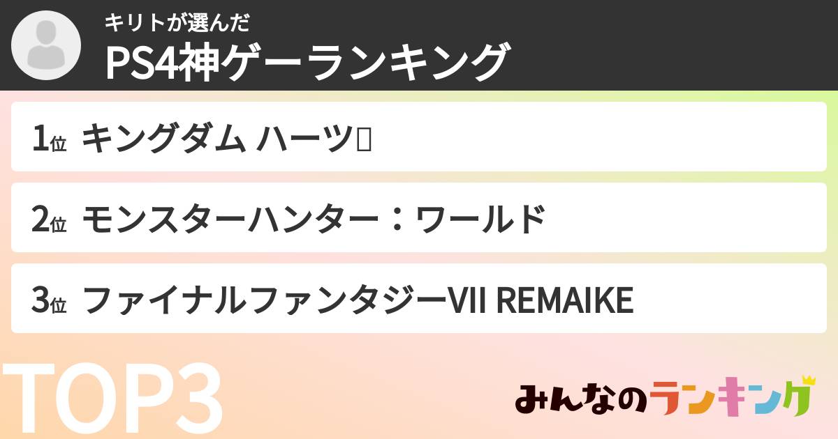 キリトさんの「PS4神ゲーランキング」