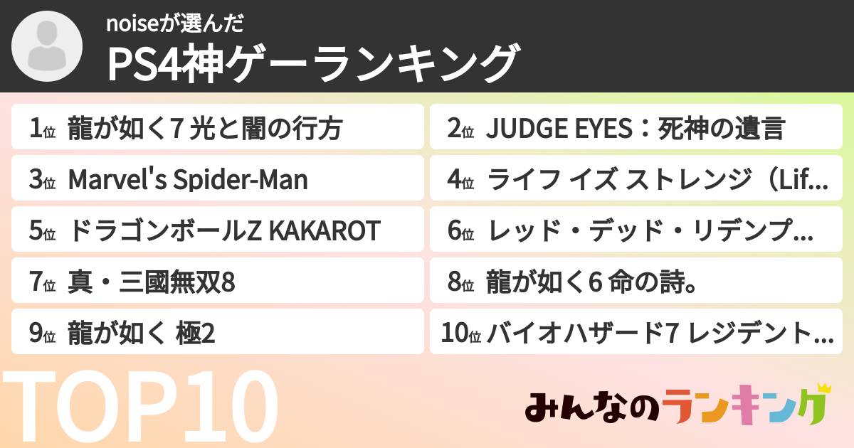 noiseさんの「PS4神ゲーランキング」