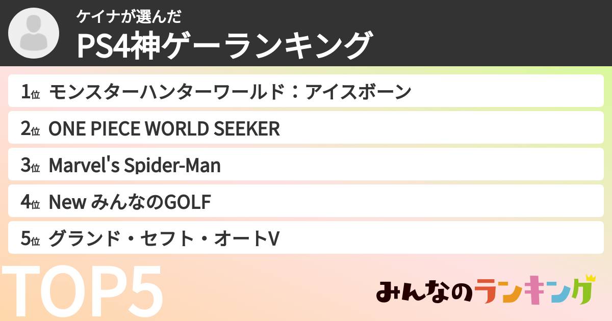 ケイナさんの「PS4神ゲーランキング」