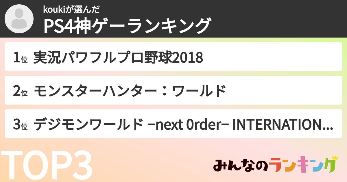 koukiさんの「PS4神ゲーランキング」
