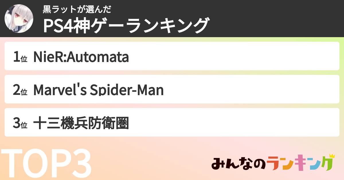 黒ラットさんの「PS4神ゲーランキング」