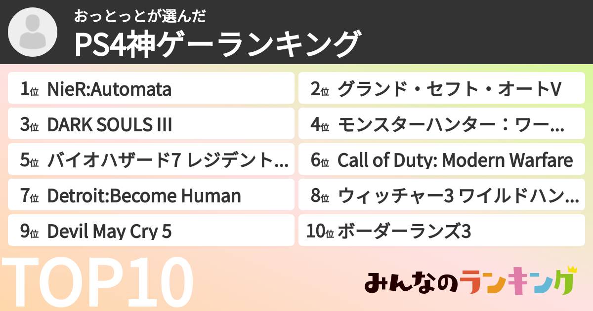 おっとっとさんの「PS4神ゲーランキング」