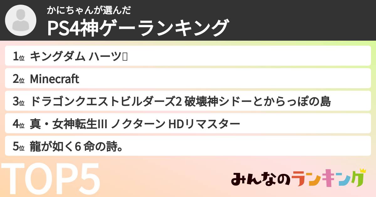 かにちゃんさんの「PS4神ゲーランキング」