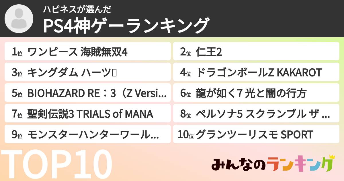ハピネスさんの「PS4神ゲーランキング」