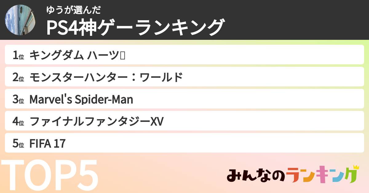 ゆうさんの「PS4神ゲーランキング」