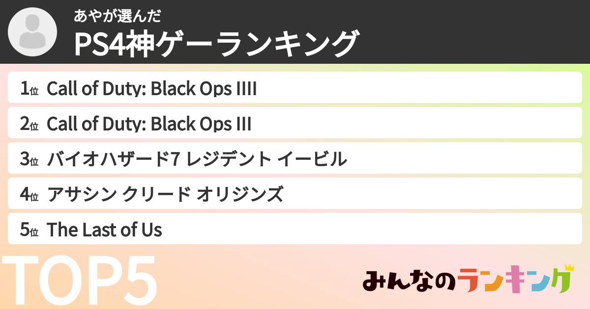 あやさんの「PS4神ゲーランキング」