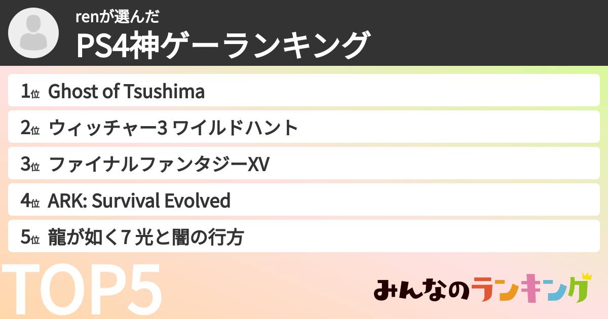 renさんの「PS4神ゲーランキング」