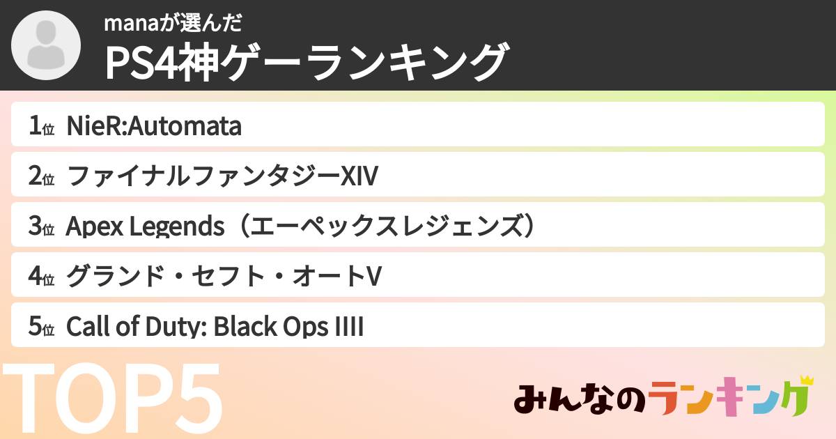 manaさんの「PS4神ゲーランキング」