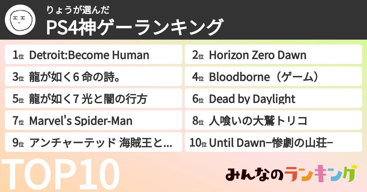 りょうさんの「PS4神ゲーランキング」