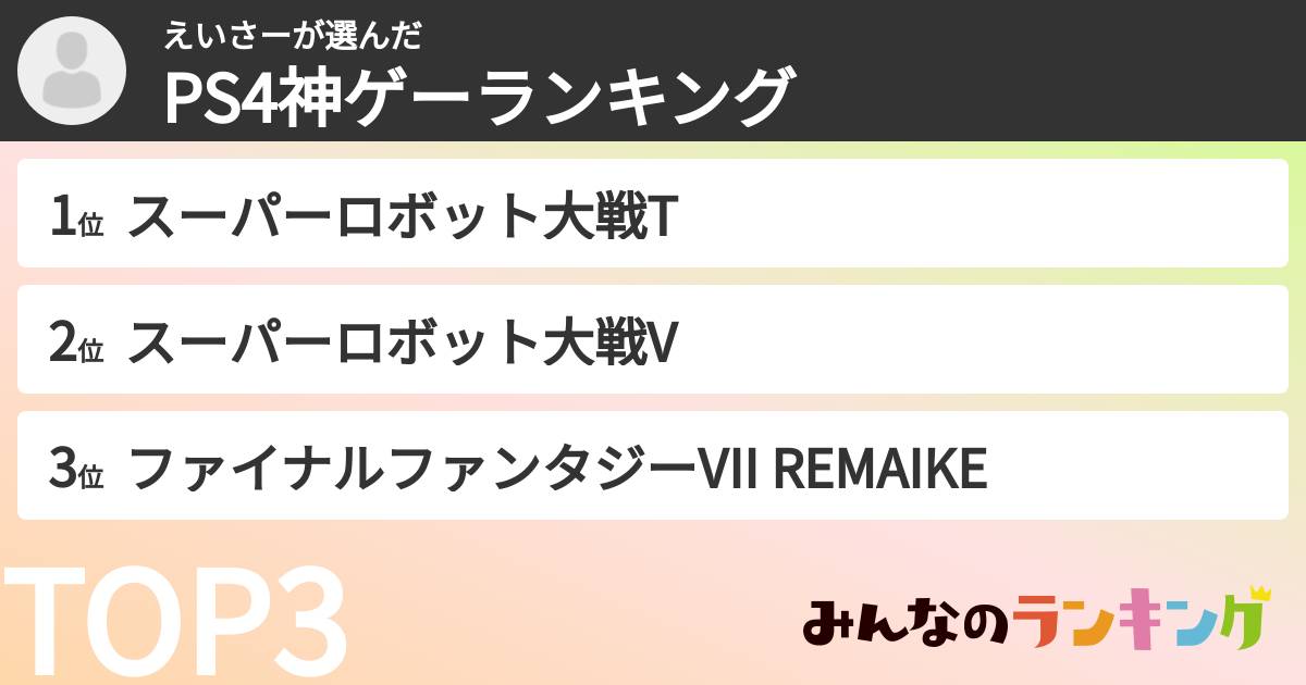 えいさーさんの「PS4神ゲーランキング」