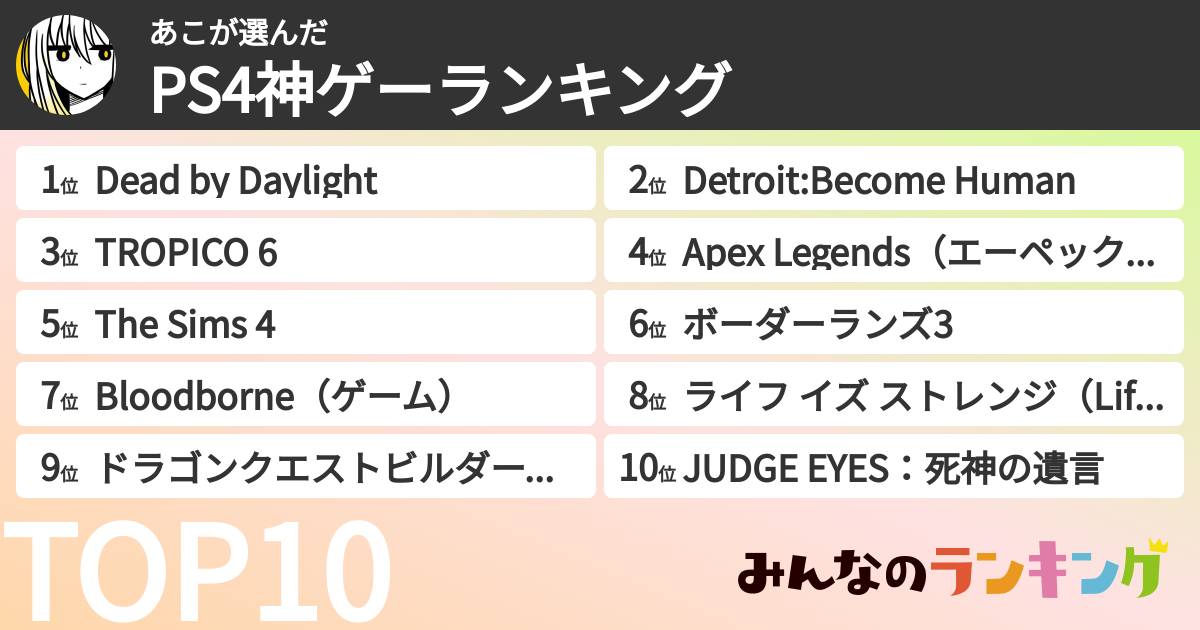 あこさんの「PS4神ゲーランキング」