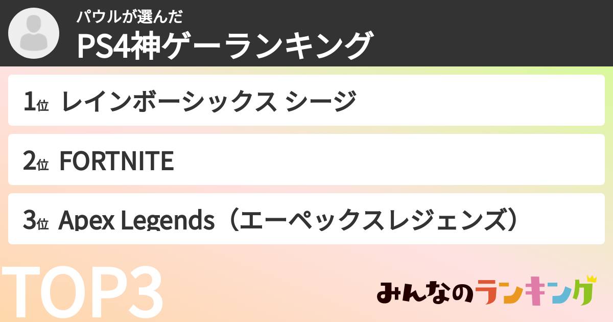 パウルさんの「PS4神ゲーランキング」