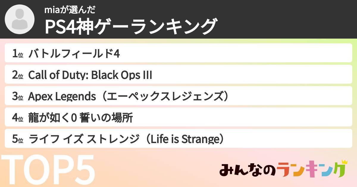 miaさんの「PS4神ゲーランキング」
