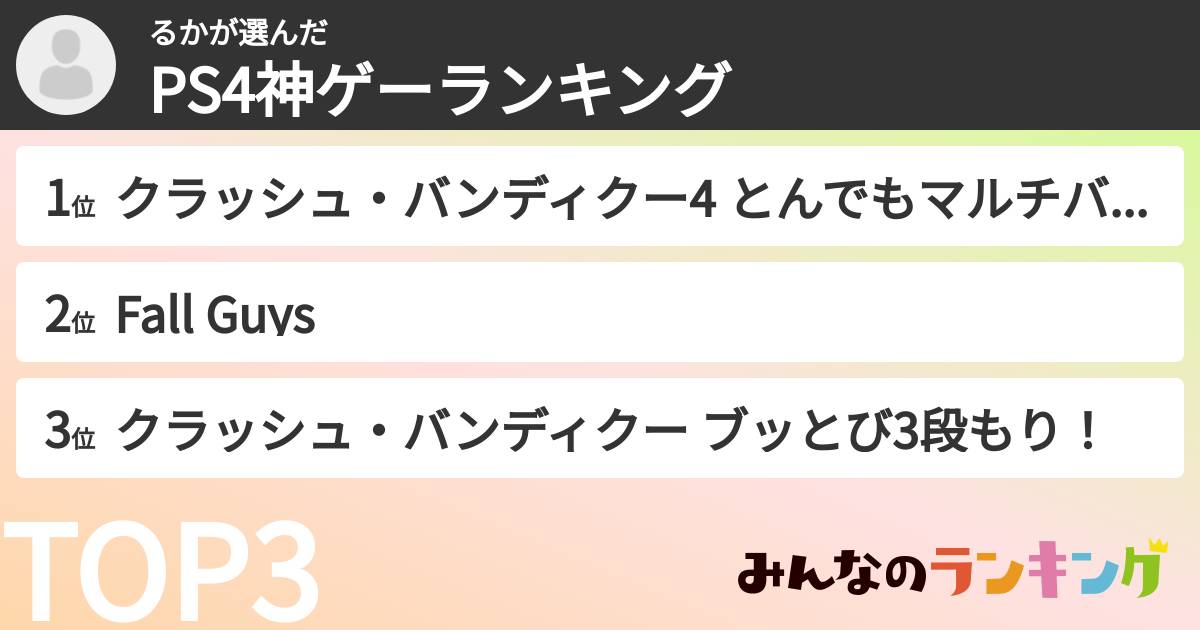 るかさんの「PS4神ゲーランキング」
