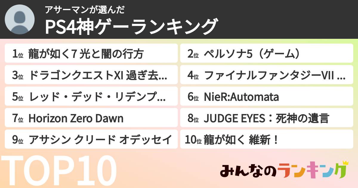 アサーマンさんの「PS4神ゲーランキング」