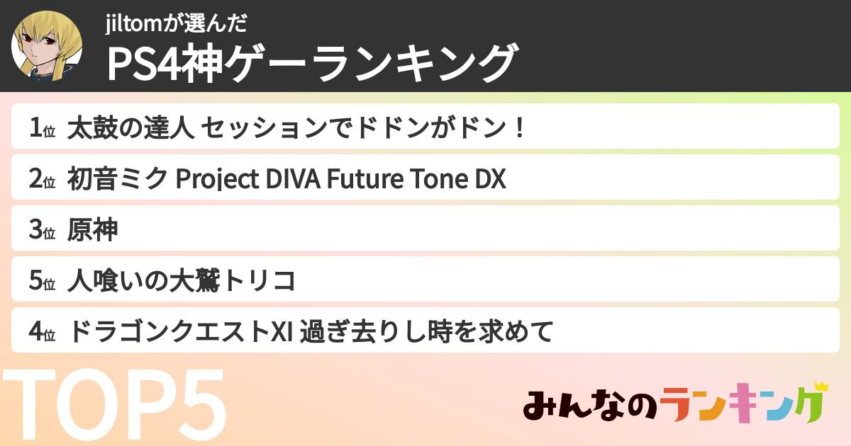 jiltomさんの「PS4神ゲーランキング」