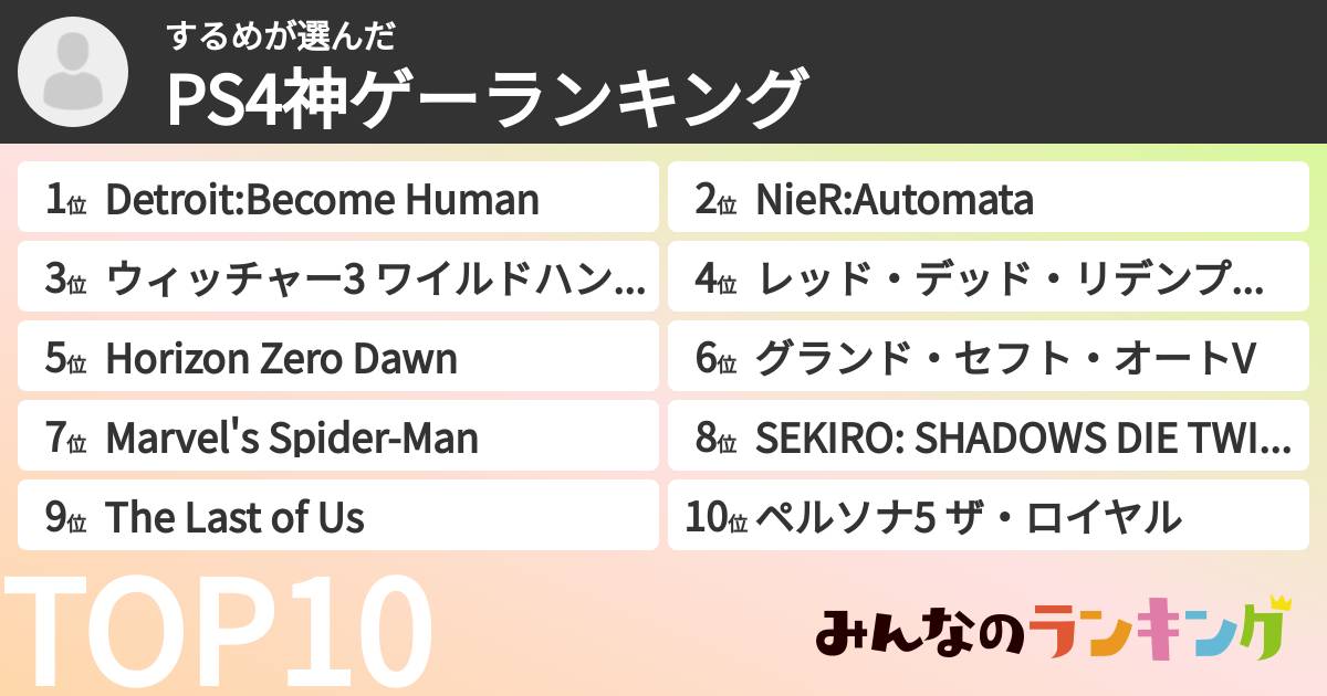 するめさんの「PS4神ゲーランキング」