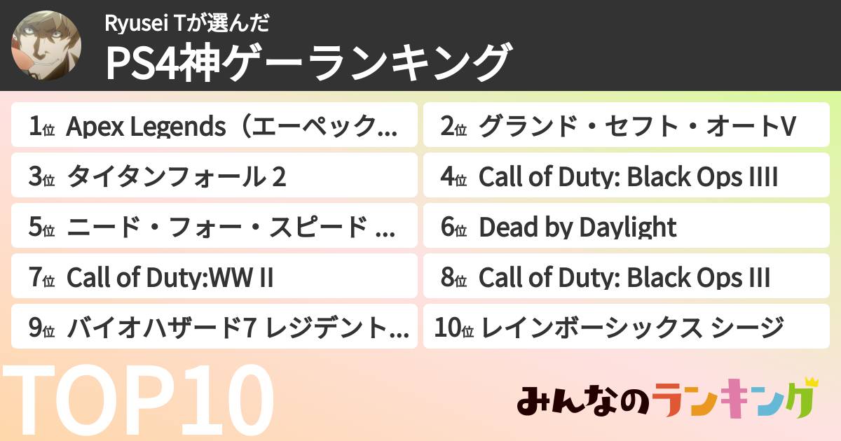 Ryusei Tさんの「PS4神ゲーランキング」