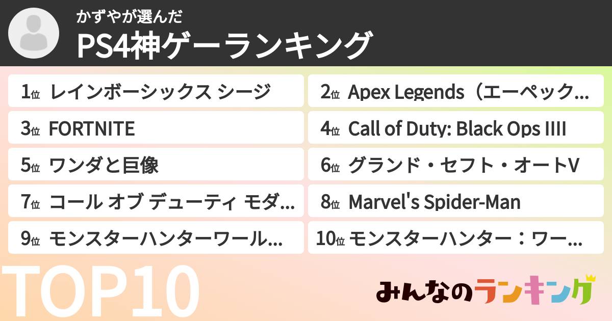 かずやさんの「PS4神ゲーランキング」