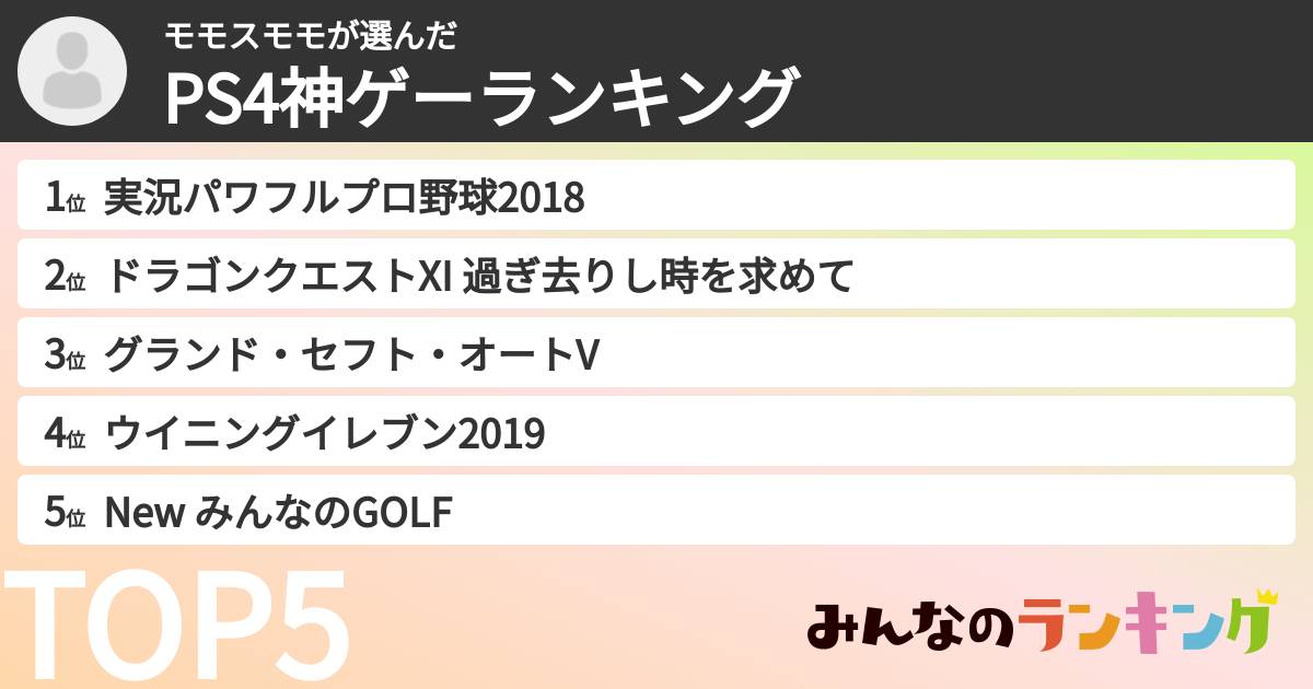 モモスモモさんの「PS4神ゲーランキング」