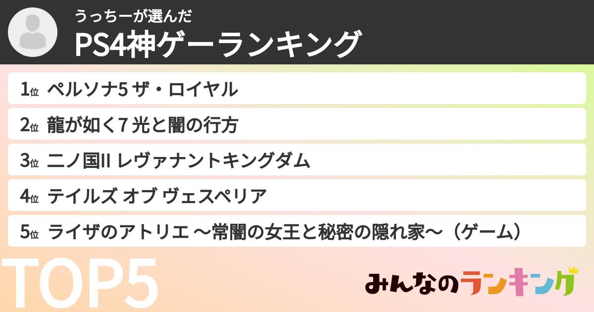 うっちーさんの「PS4神ゲーランキング」