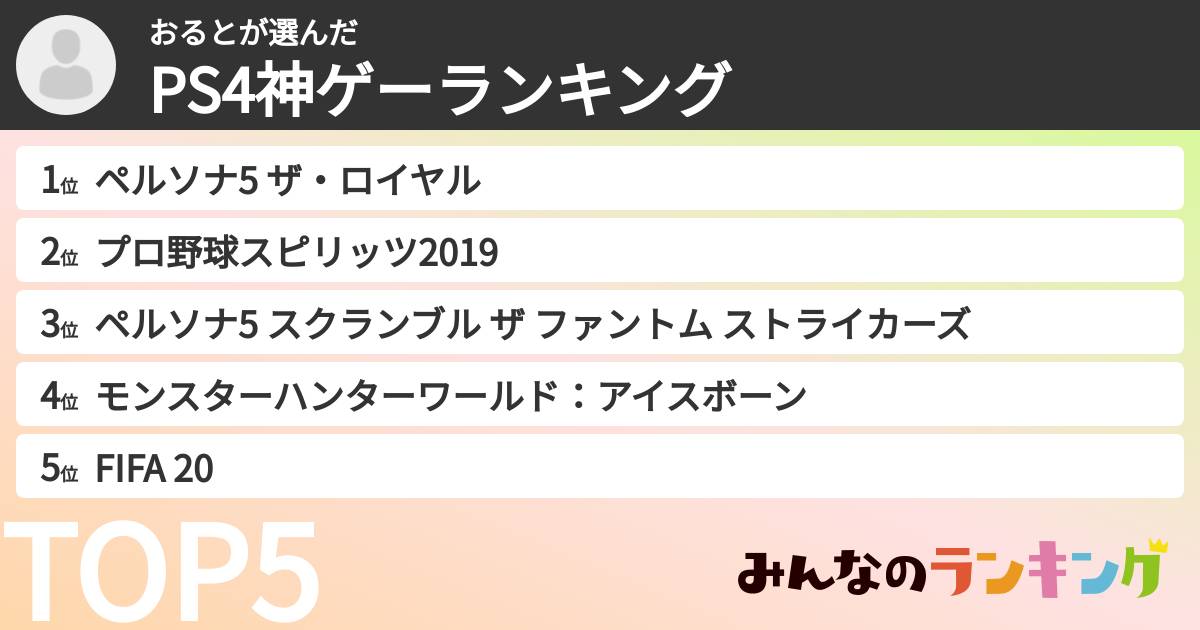 おるとさんの「PS4神ゲーランキング」