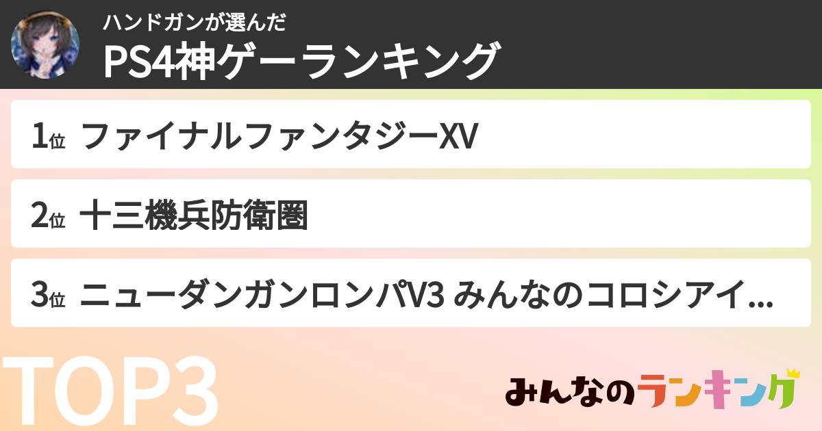 ハンドガンさんの「PS4神ゲーランキング」