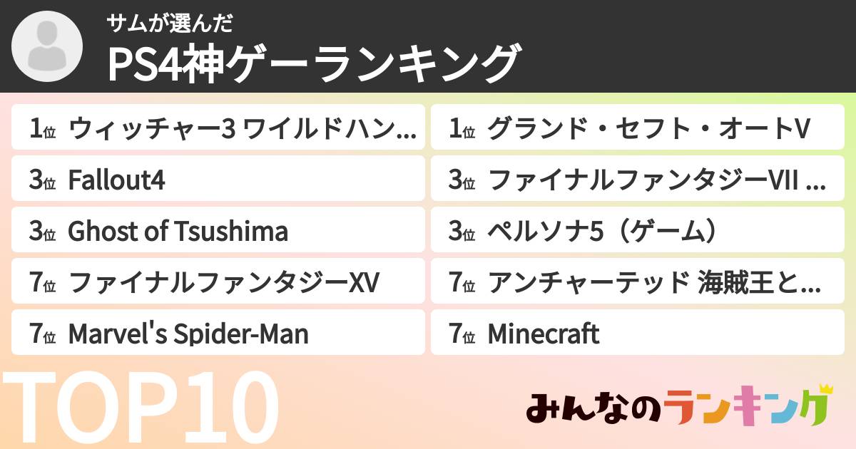 サムさんの「PS4神ゲーランキング」