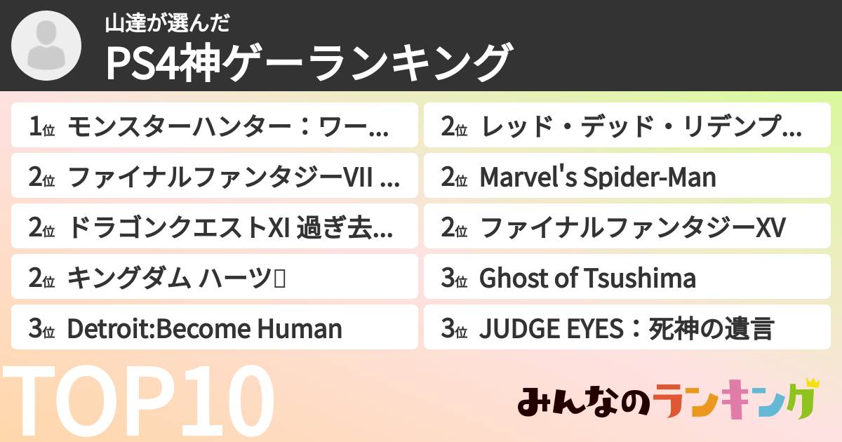 山達さんの「PS4神ゲーランキング」