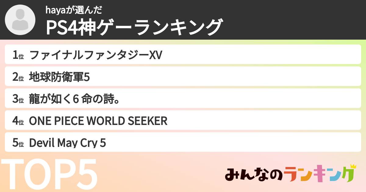 hayaさんの「PS4神ゲーランキング」