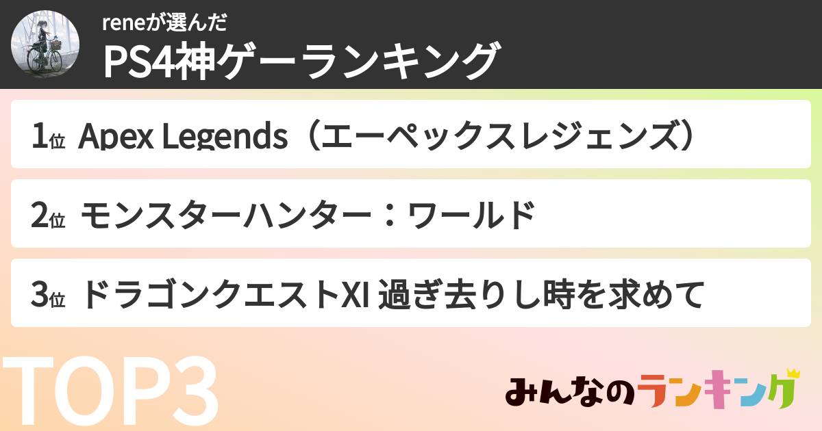 reneさんの「PS4神ゲーランキング」