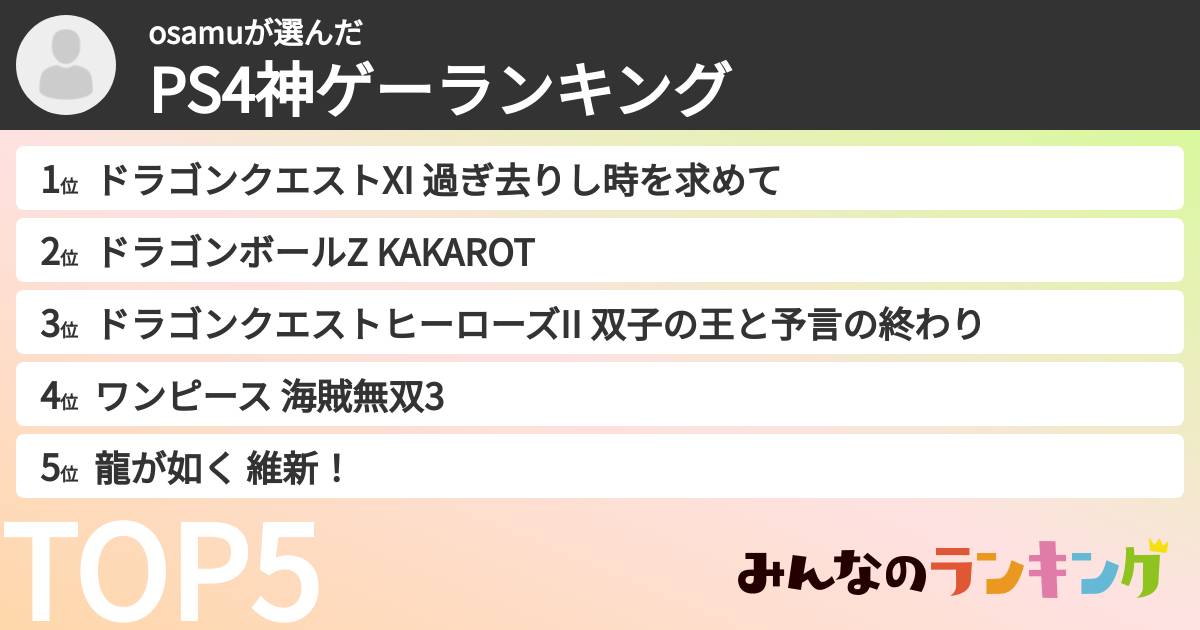osamuさんの「PS4神ゲーランキング」