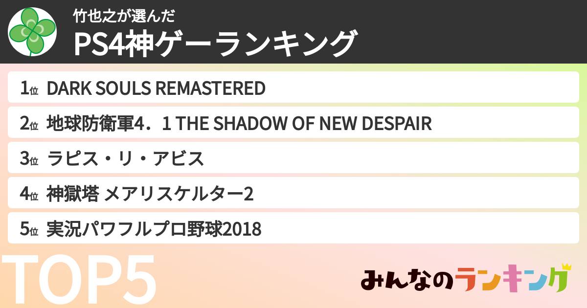 竹也之さんの「PS4神ゲーランキング」