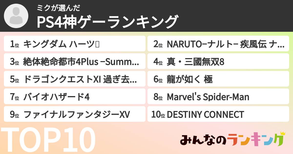 ミクさんの「PS4神ゲーランキング」
