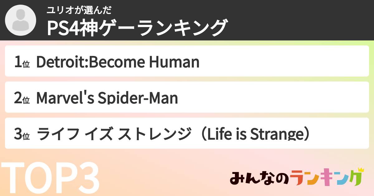 ユリオさんの「PS4神ゲーランキング」