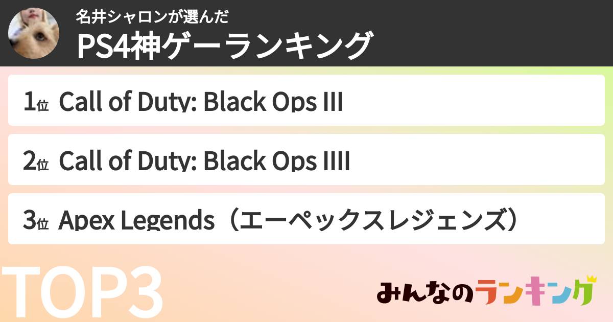 名井シャロンさんの「PS4神ゲーランキング」