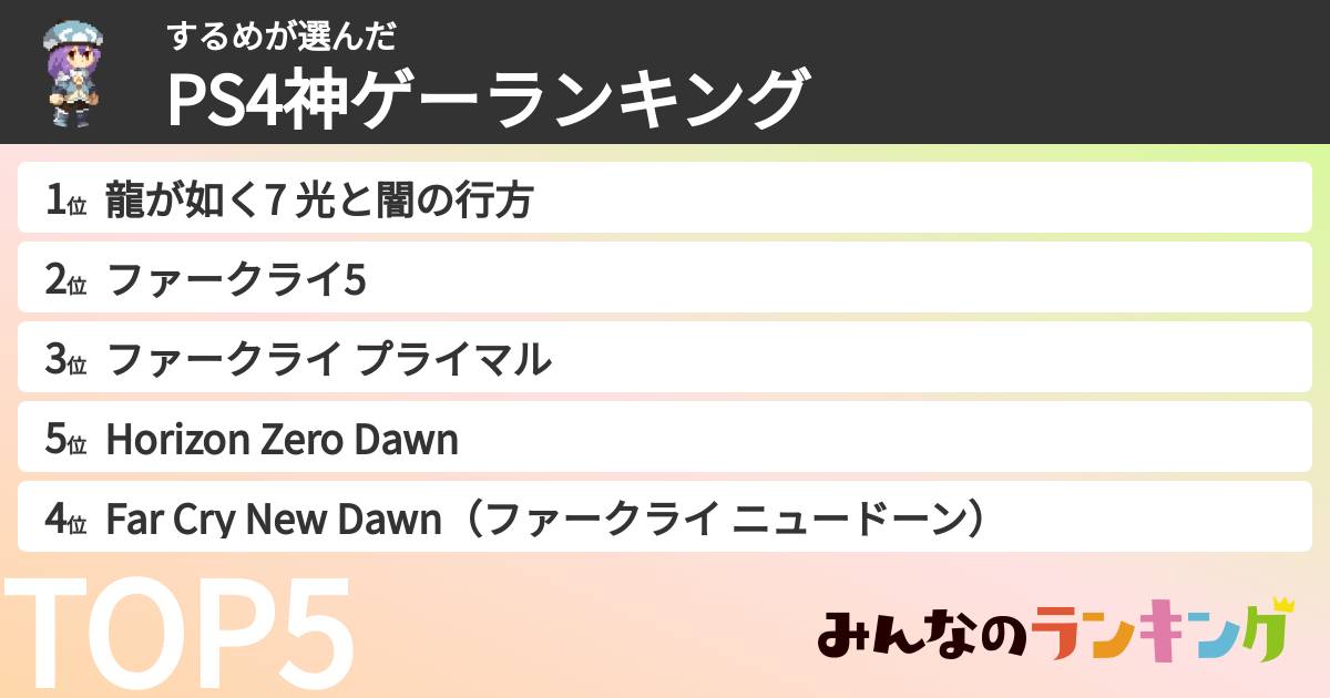 するめさんの「PS4神ゲーランキング」